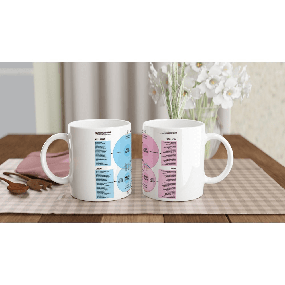 The Relationship Map mugs product image 1